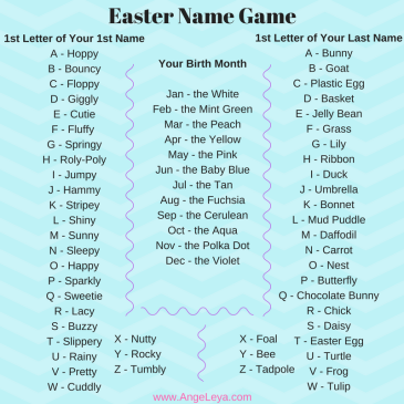 The Easter Name Game